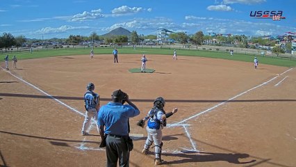 Victory Lane #1 President's Day UACS NIT (2023) Mon, Feb 20, 2023 5:08 PM to 7:46 PM