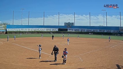 Cactus Yards Wrigley President's Day UACS NIT (2023) Mon, Feb 20, 2023 10:07 AM to 7:46 PM