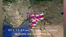 Turkey Syria Earthquake Today _ Earthquakes Caught On Camera _ Syria Turkey Earthquake Today