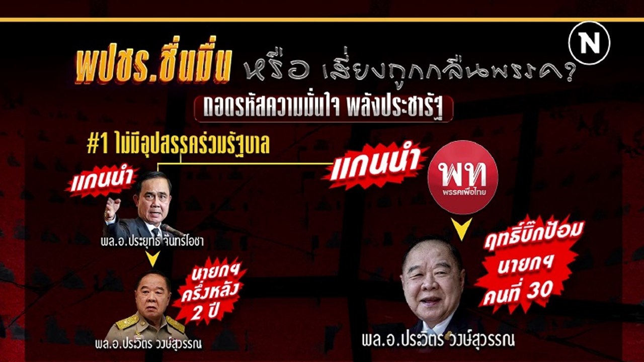 ถอดรหัสความมั่นใจ พปชร. | เนชั่นทันข่าวเช้า | NationTV22