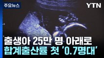 지난해 출생아 25만 명 깨져...합계출산율 0.78명 / YTN