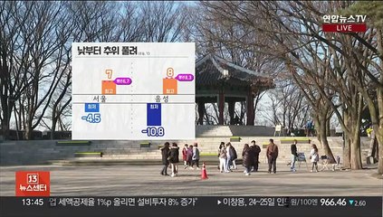 [날씨] 한낮 평년기온 회복…대기 점점 메말라