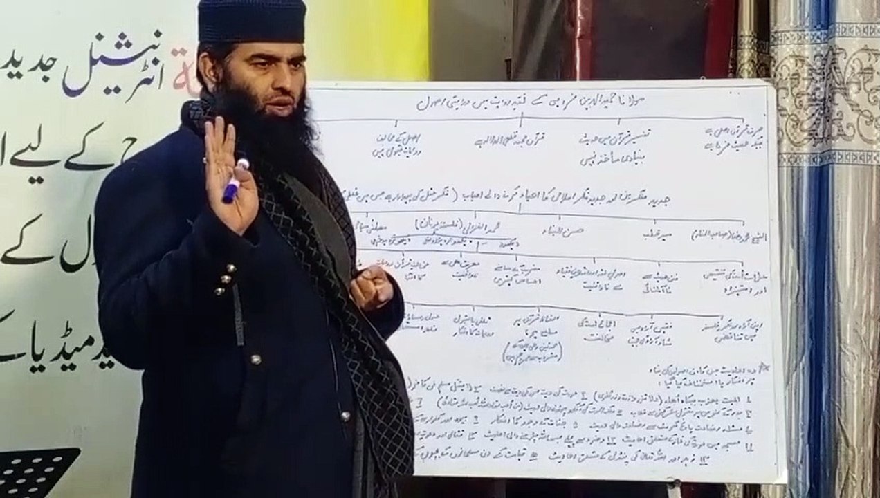 دین اسلام کی تعبیر تجدید نوع