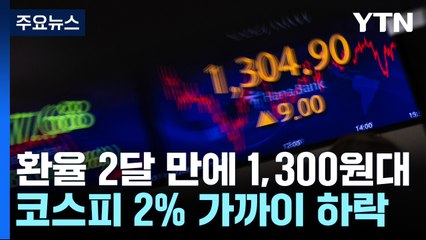 환율 두 달만에 1,300원대 급등...내일 기준금리 관심 / YTN