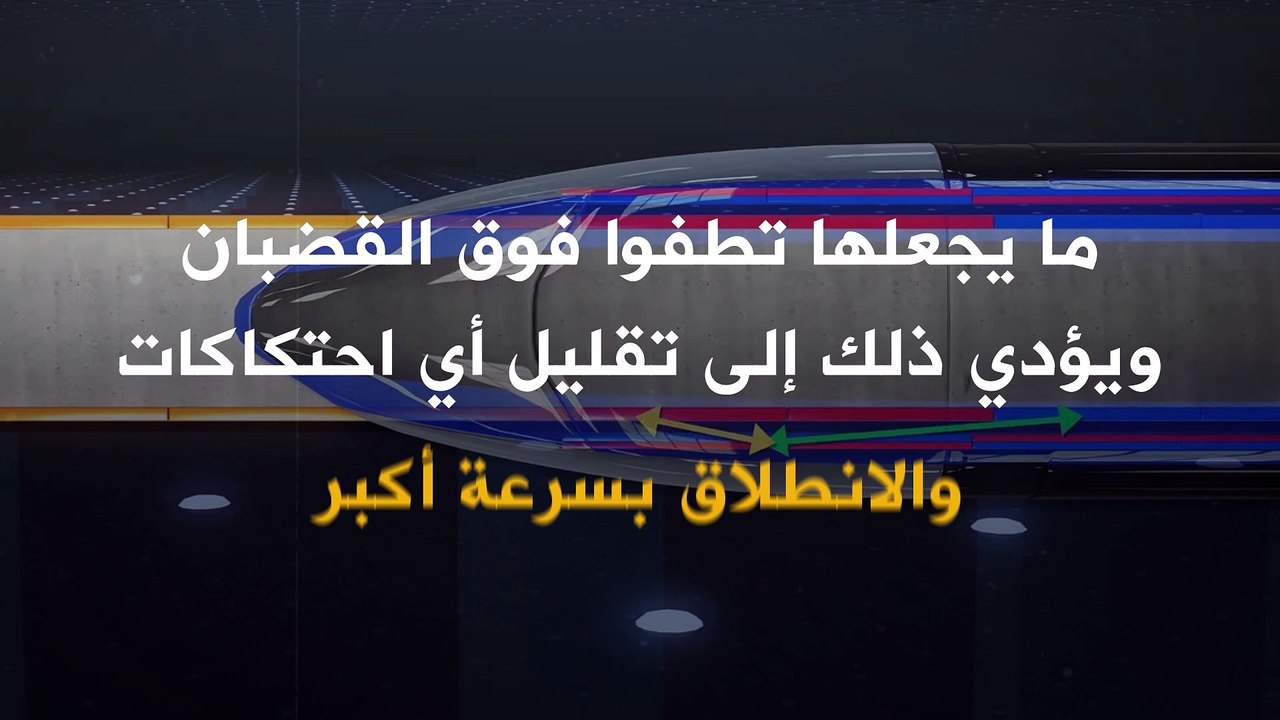 بسرعة 600 كيلومتر في الساعة.. الصين تطلق أسرع قطار في العالم!
