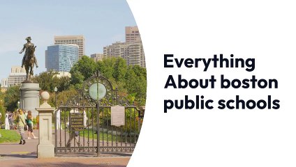 How Wcvb weather can Save You Time, Stress, and Money.