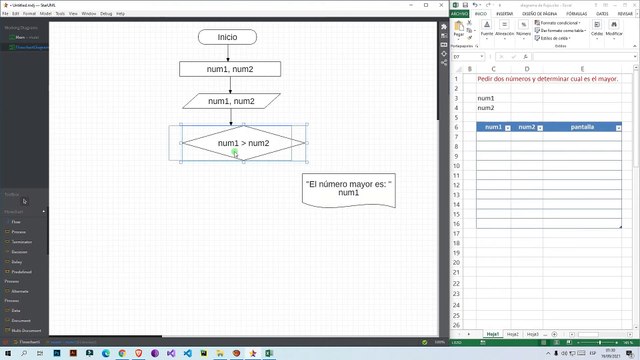 Diagrama de Flujo: Pedir dos números y determinar cual es el mayor