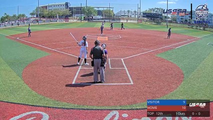 Blue Rawlings - Be Humble (2023) Sun, Feb 26, 2023 7:47 AM to 7:47 PM