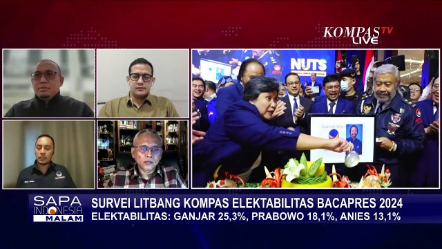 Inilah Hasil Survei Litbang Kompas Terkait Elektabilitas Bakal Capres 2024...