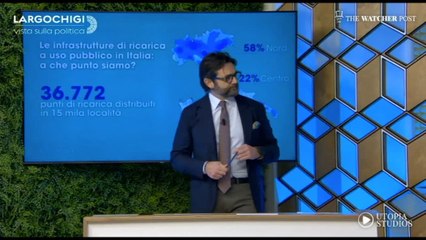 Auto elettriche, Furgiuele (Lega): tutelare le nostre aziende