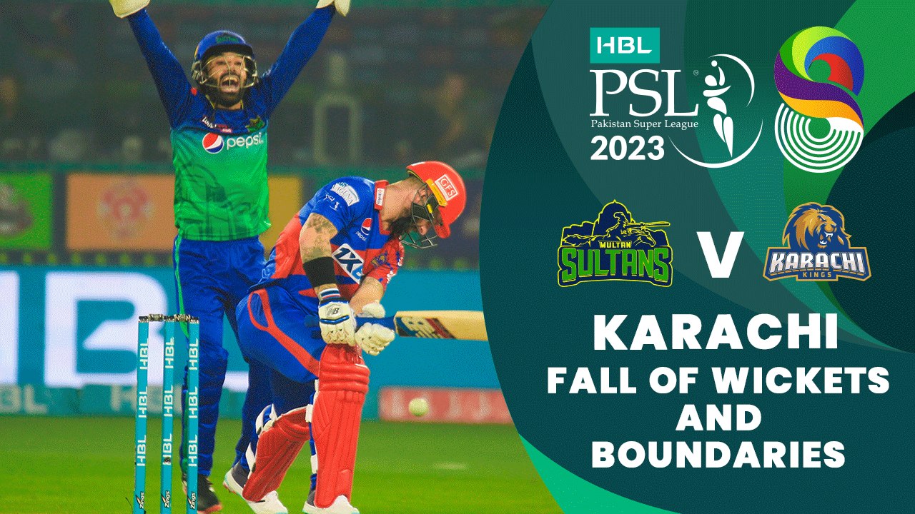 Let's Recap Karachi Kings Fall of Wickets And Boundaries | Match 11 | HBL PSL 8 | MI2T