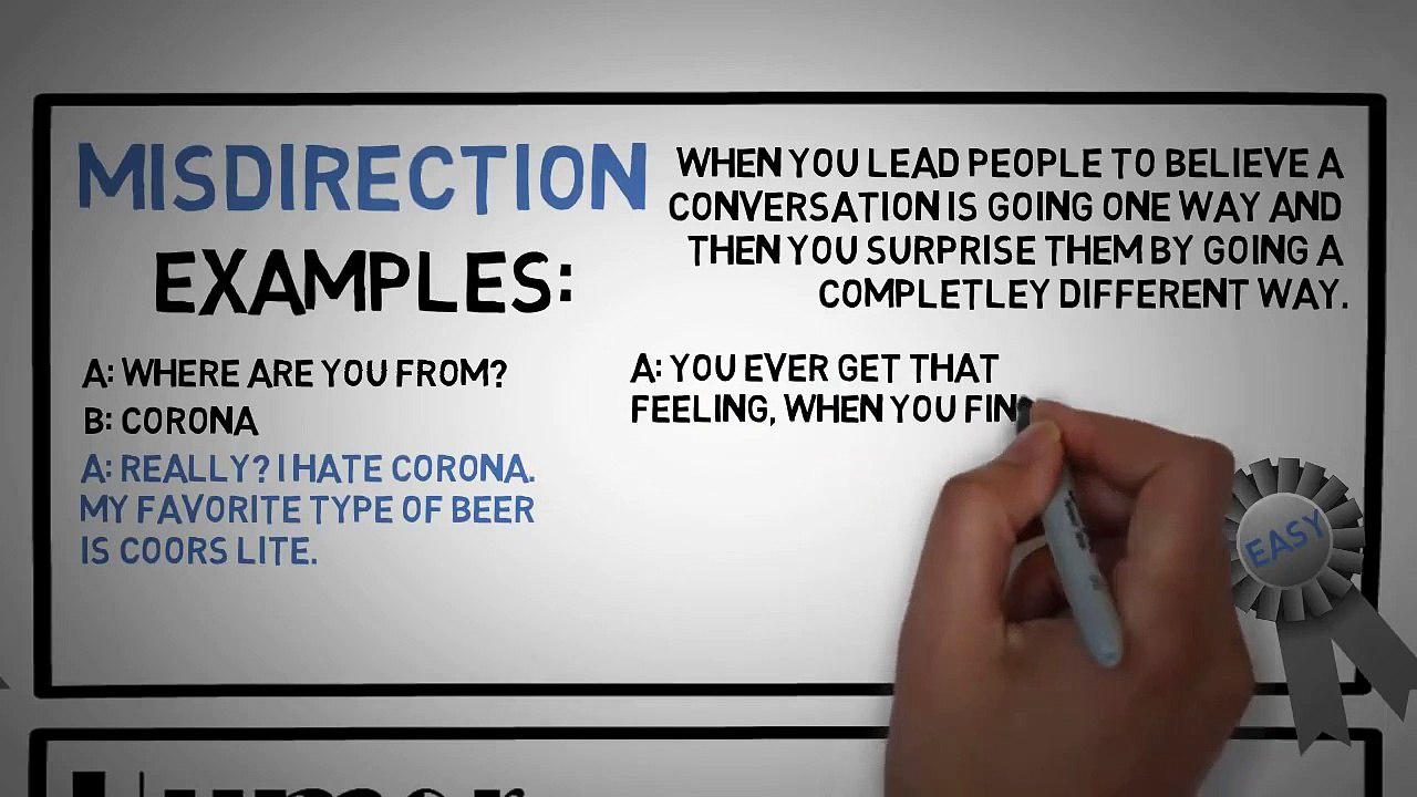 How To Be Funny - Easily Visualized