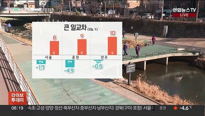 [날씨] 큰 일교차, 아침 쌀쌀 낮 온화…곳곳 미세먼지