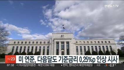 미 연준, 다음달도 기준금리 0.25%P 인상 시사