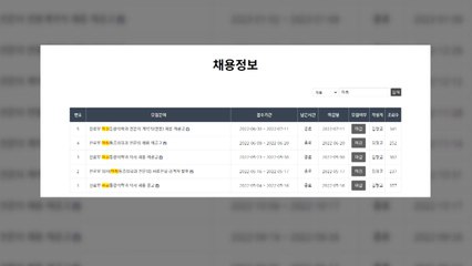 [뉴스라이더] "마취 전문의를 찾습니다" ...의사는 다 어디에? / YTN