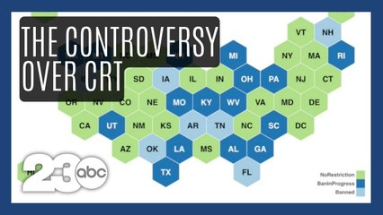 History of and debate surrounding Critical Race Theory