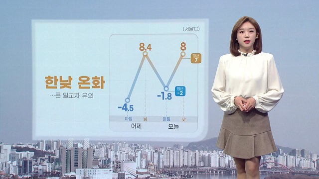 [날씨] 추위 풀리고 '온화'…큰 일교차 주의 / YTN