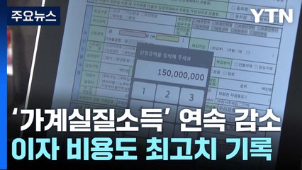 물가 고공행진에 가계 실질소득 2분기 연속 감소 / YTN