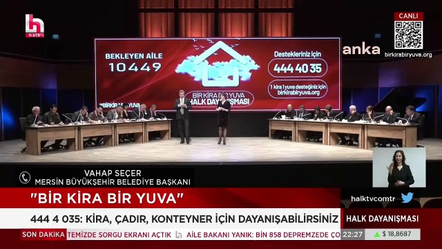 Demirtaş çifti 'Bir Kira Bir Yuva' kampanyasına 10 çadır bağışladı