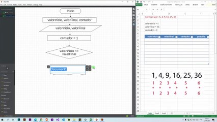 Diagrama de Flujo: Generar serie: 1,4,9,16,25,36,...