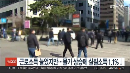 근로소득 늘었지만…물가 상승에 실질소득 1.1%↓