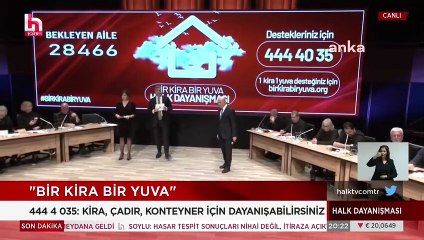 ‘Bir Kira Bir Yuva’ kampanyasında hedef aşıldı: Depremzede aileler için 330 milyon lira kira desteği toplandı