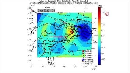 Deprem bölgesinde stresin boşalmadığı tespit edildi