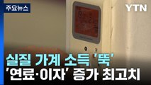 고물가에 '실질 소득' 감소...'연료·이자' 증가 역대 최고 / YTN