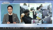 [고용브리핑365] 대기업-중소기업 간 임금 격차