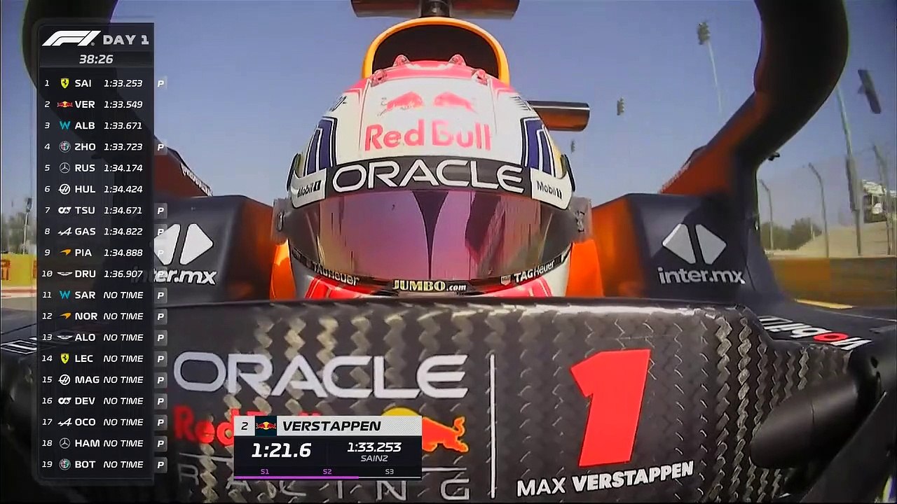 Max Vertappen Testing some limits