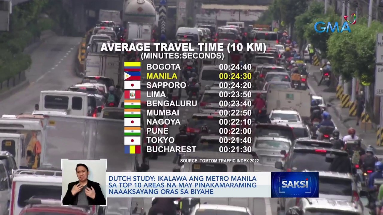 Dutch study: Ikalawa ang Metro Manila sa top 10 areas na may pinakamaraming naaaksayang oras sa biyahe | Saksi