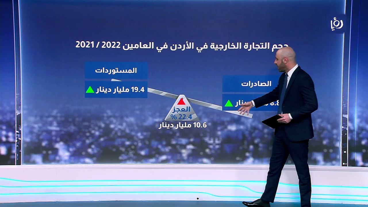 10 مليارات دينار عجز الميزان التجاري العام الماضي