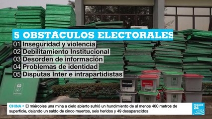 Descargar video: Elecciones presidenciales en Nigeria: la seguridad es el principal desafío de las autoridades