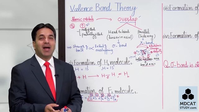 (15 ) VALENCE BOND THEORY (B) / Lecture No.15 Chapter 6 Chemistry Class 11 by PGC / PGC LECTURES / STUDY ROOM OFFICIAL