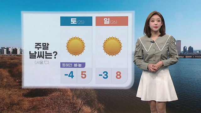 [날씨] 온화하지만 공기 탁해...동해안 늦은 오후부터 비·눈 / YTN