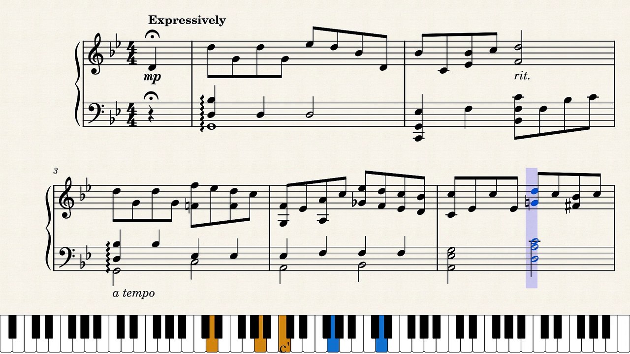 Theme from Schindler's List – John Williams sheet music