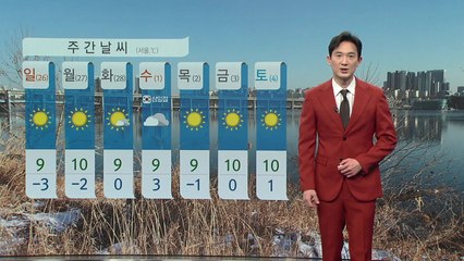 [날씨] 내일 반짝 추위 기승...동해안 눈·비 / YTN