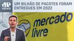 Bruno Meyer: Mercado Livre reverte prejuízo e lucra US$ 165 milhões
