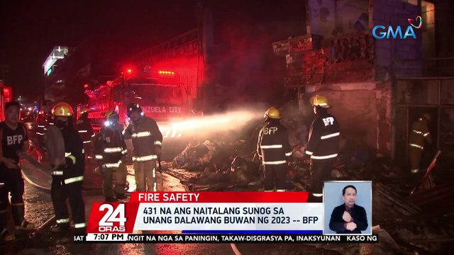 431 na ang naitalang sunog sa unang dalawang buwan ng 2023 BFP | 24 Oras