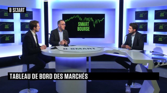 SMART BOURSE - L'invité de la mi-journée : Bertrand Lamielle (Portzamparc Gestion)