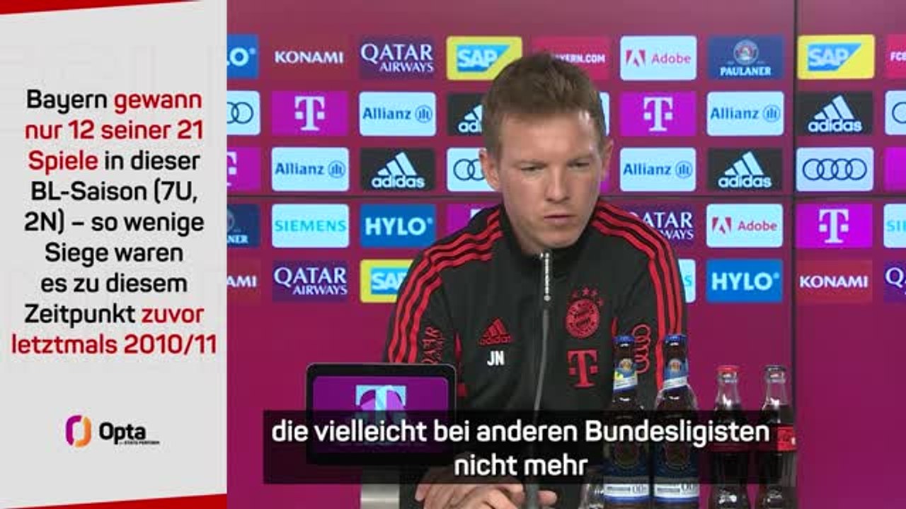 Nagelsmann: Union „verdient“ im Spitzenfeld