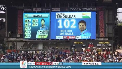 India v England Fourth tie in World Cup History Match Highlights