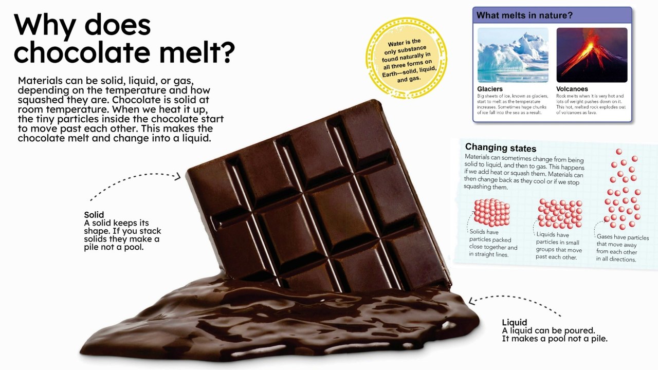 Why does chocolate melt ? video Dailymotion