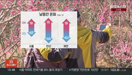[날씨] 2월 마지막 날 한낮 온화…대기 매우 건조