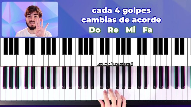 Bloque II - 12. Tu primera progresión de acordes