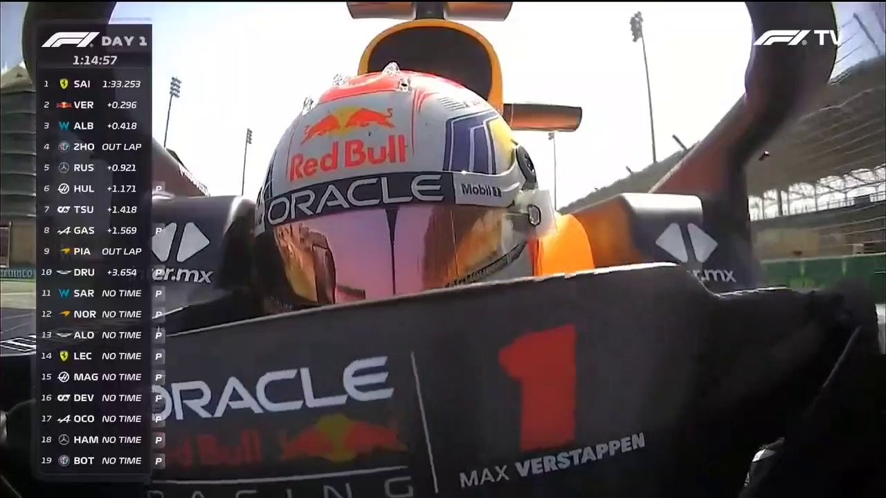 2023 Bahreïn Testing Pre Season Verstappen Run + Onboard Laps