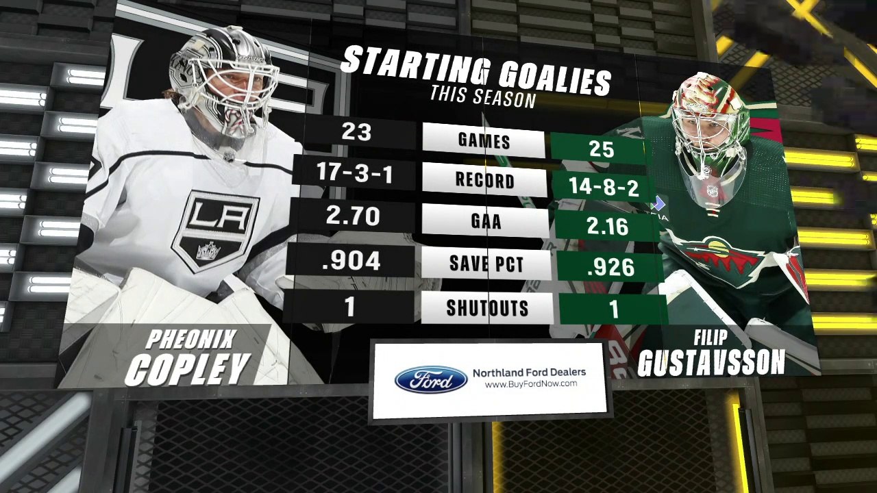 NHL - Los Angeles Kings @ Minnesota Wild - 21.02.2023 - Period 1