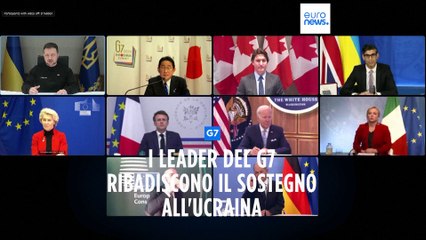 Le notizie del giorno | 25 febbraio - Serale