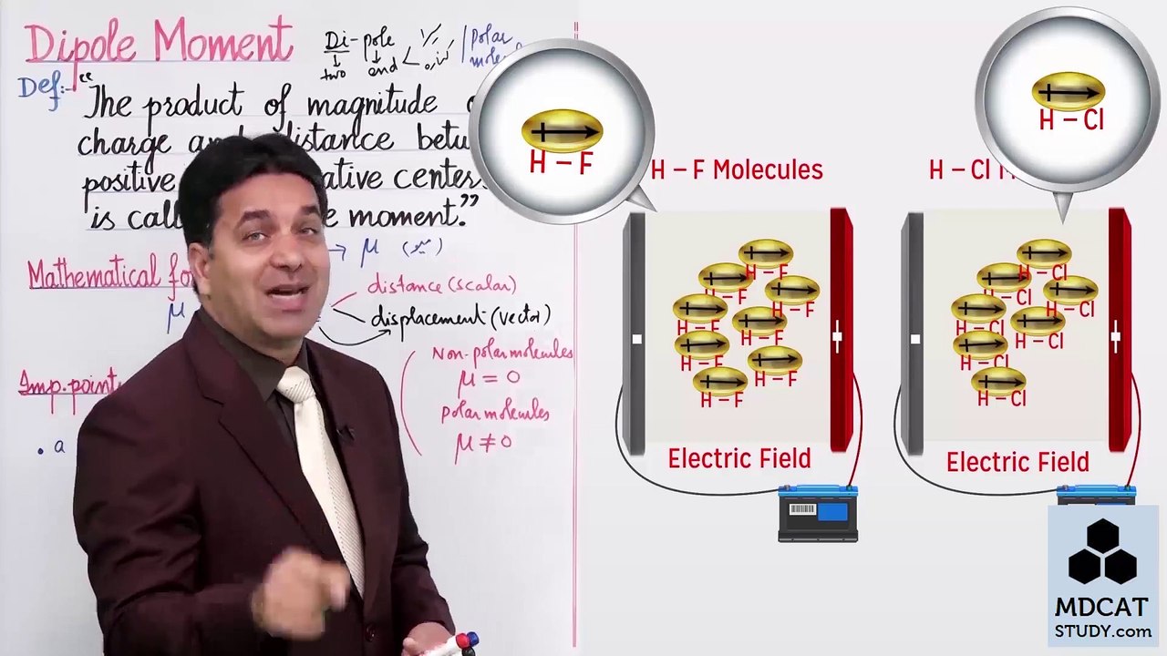(25)  DIPOLE MOMENT / Lecture No.25 Chapter 6 Physics Class 11 by PGC / PGC LECTURES / STUDY ROOM OFFICIAL