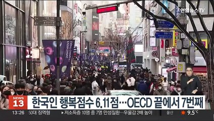 한국인 행복점수 6.11점…OECD 끝에서 7번째